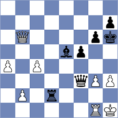 Guevara Ruiz - Yavorovsky (chess.com INT, 2024)