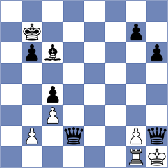 Le Tuan Minh - Meshkovs (chess.com INT, 2025)