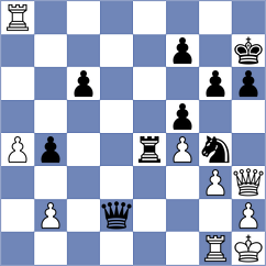 Sarkar - Antonenko (Chess.com INT, 2020)
