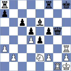 Koniahli - Zilberstein (chess.com INT, 2025)