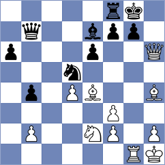 Linares Orellana - Alazmi (chess.com INT, 2025)