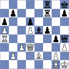 Priyanka - Padmini (Chess.com INT, 2021)