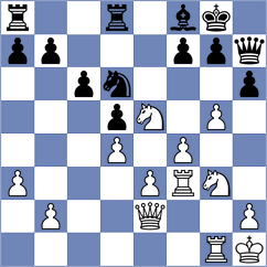 Tanriverdi - Hong (chess.com INT, 2023)