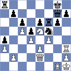 Bogoevski - Annaberdiyev (chess.com INT, 2025)