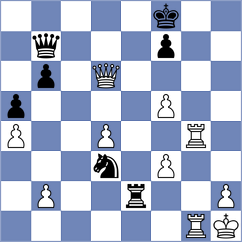 Dilanian - Hayrapetyan (chess.com INT, 2023)