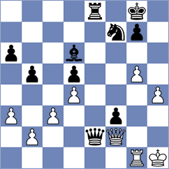 Serra Canals - Panda (chess.com INT, 2025)
