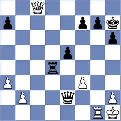 Michenka - Juroszek (Ostrava, 2002)