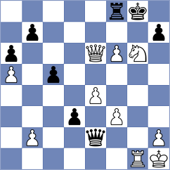 Prokhorov - Zhou (chess.com INT, 2025)