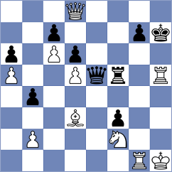 Mrudul - Malyi (chess.com INT, 2022)