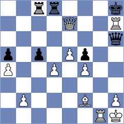 Brown - Teves (Sydney, 2020)
