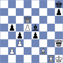Elissalt Cardenas - Uskov (chess.com INT, 2022)