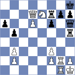 Wyss - Castillo Pena (chess.com INT, 2024)