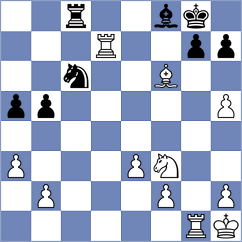 Market - Kunath (Schloss Schney, 1998)