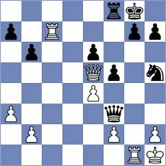 Nguyen Ngoc Truong Son - Safin Safarullakhan (chess.com INT, 2025)