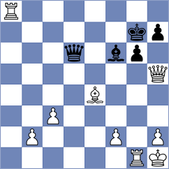 Zaragatski - Schaefer (Playchess.com INT, 2009)