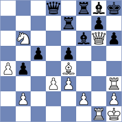 Korshunov - Macklin (England ENG, 2025)