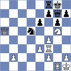 Skatchkov - Mateus (chess.com INT, 2025)