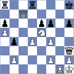 Grancher - Hingouet (Europe Echecs INT, 2020)