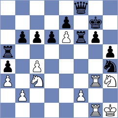 Ermolaev - Dudin (chess.com INT, 2025)