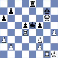 Peters - Graus (Zwolle, 2000)