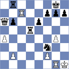 Nielsen - Alonso Rosell (chess.com INT, 2024)