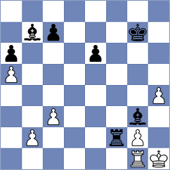 Gonzalez Guedes - Shubenkova (chess.com INT, 2025)