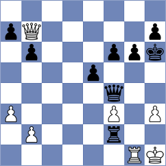 Novikova - Geivondian (chess.com INT, 2024)