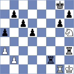 Stevik - Harsha (chess.com INT, 2025)