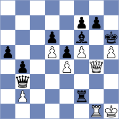 Szyszylo - Ibadov (chess.com INT, 2023)
