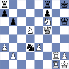 Migot - Rychkov (chess.com INT, 2022)