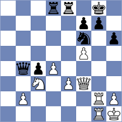 Hansen - Uddin (Chess.com INT, 2020)