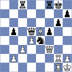 Andriienko - Gutman (chess.com INT, 2025)