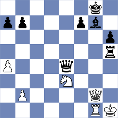 Ramirez - Jaivardhan (chess.com INT, 2023)