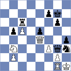 Hasangatin - Timofeev (chess.com INT, 2022)