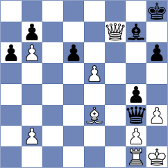 Novozhilov - Devaev (chess.com INT, 2025)