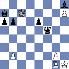 Eggleston - Osmak (chess.com INT, 2024)