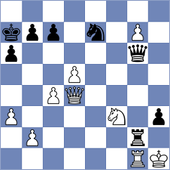 Beulen - Rodrigues (chess.com INT, 2021)