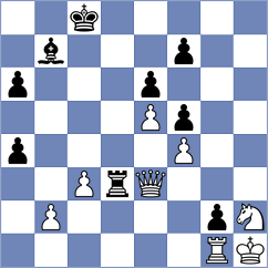 Tissir - Vivaan Vishal Shah (Doha QAT, 2024)