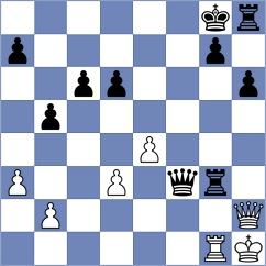 Gurajapu - Marincas (Chess.com INT, 2021)