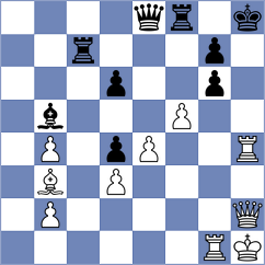 Khachatryan - Dubois (Europe Echecs INT, 2020)