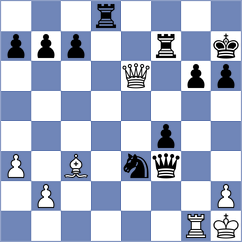 Bueno - Putri (chess.com INT, 2022)