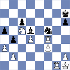 Xiao - Zhukova (chess.com INT, 2025)