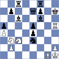 Rytenko - Nimmy (chess.com INT, 2025)