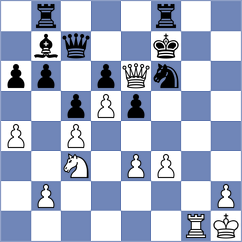 Remolar Gallen - Khan (chess.com INT, 2022)