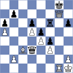 Weetik - Bhagyashree (chess.com INT, 2025)