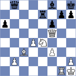 Lauridsen - Djordjevic (Chess.com INT, 2021)