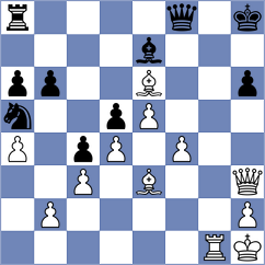Kirillov - Ratnesan (chess.com INT, 2022)