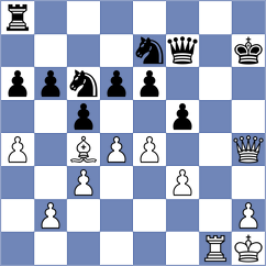Nguyen - Djordjevic (Chess.com INT, 2021)