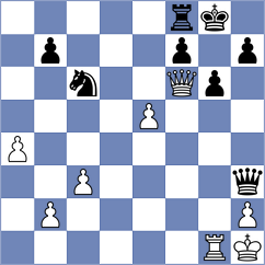 Arakelyan - Nimay Agrawal (chess.com INT, 2025)