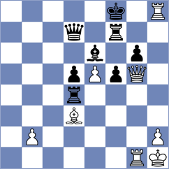 Koellner - Wilk (chess.com INT, 2024)